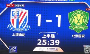 皇家社会客场战平第戎，积分保持不变(皇家社会最新比赛)